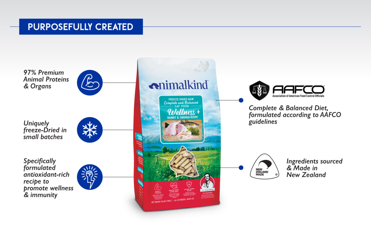 Animalkind Freeze Dried Raw Food Cat Wellness_Content 4