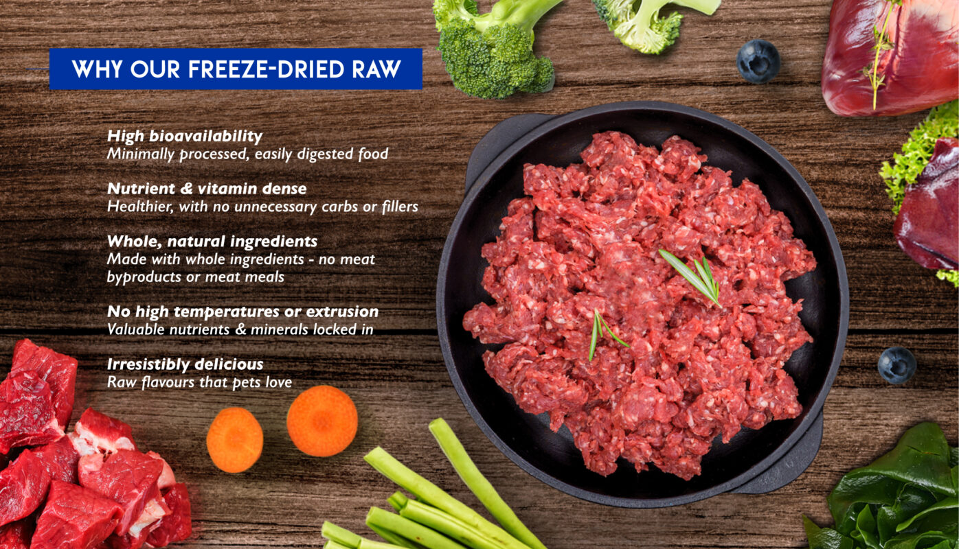 Animalkind Freeze Dried Raw Food Dog Wellness_freeze-dried raw