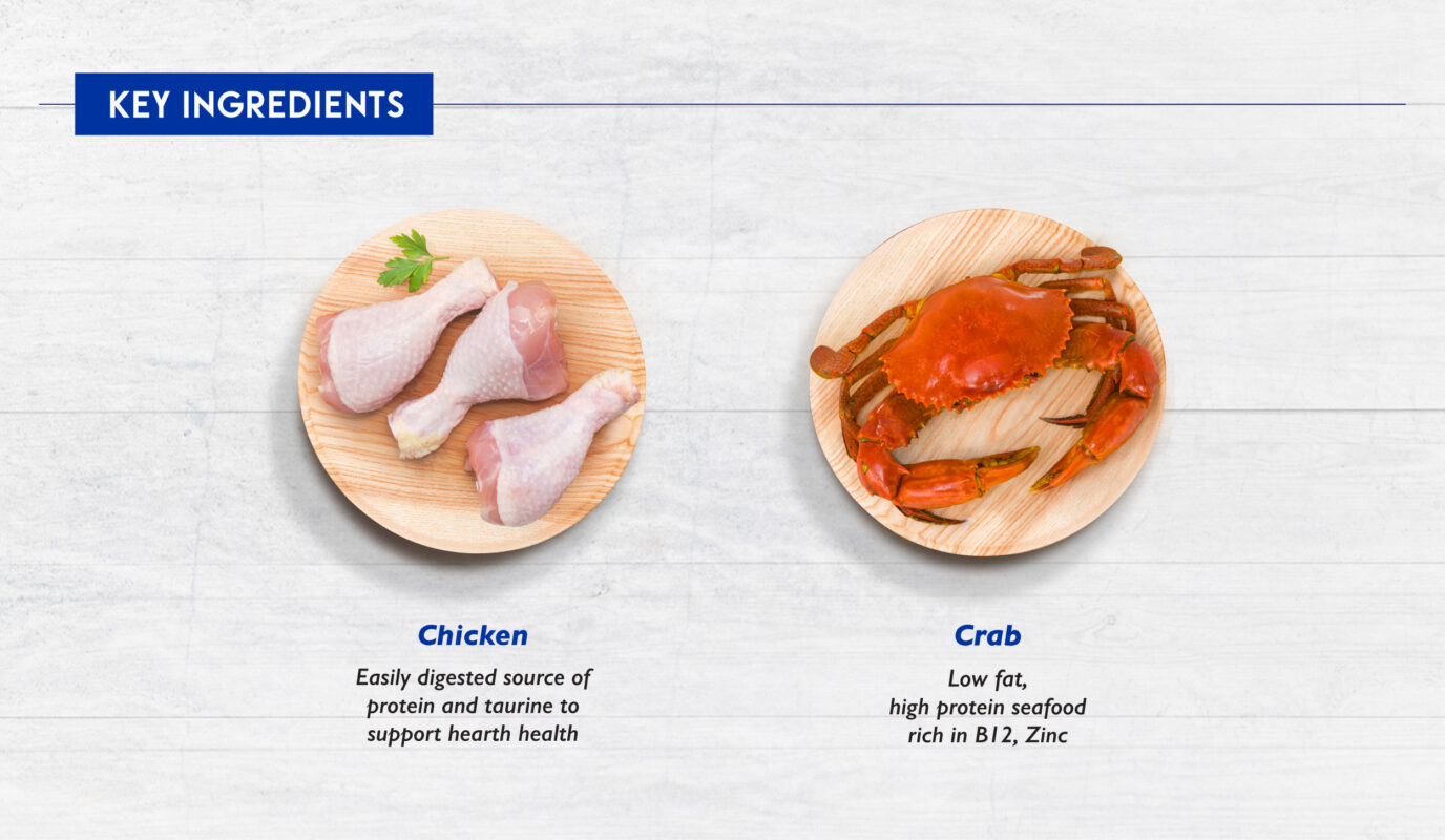 Animalkind Canned Food Chicken Crab_key ingredients