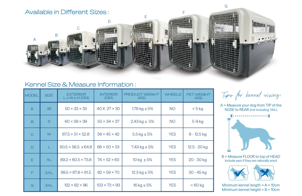 Animalkind_IATA_Kennel_Kennel Size & Measure Information