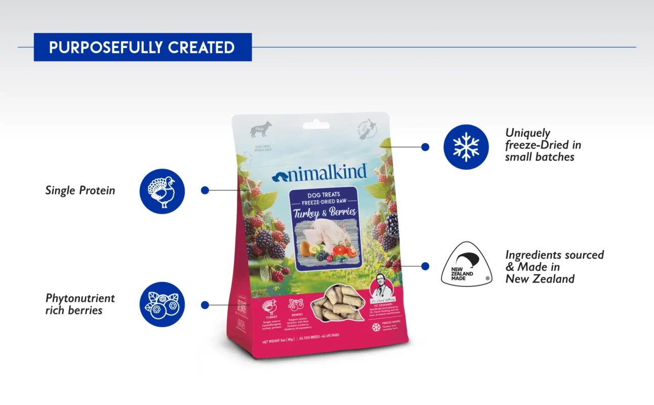 Animalkind Freeze Dried Dog Treats Turkey & Berries_Content 4