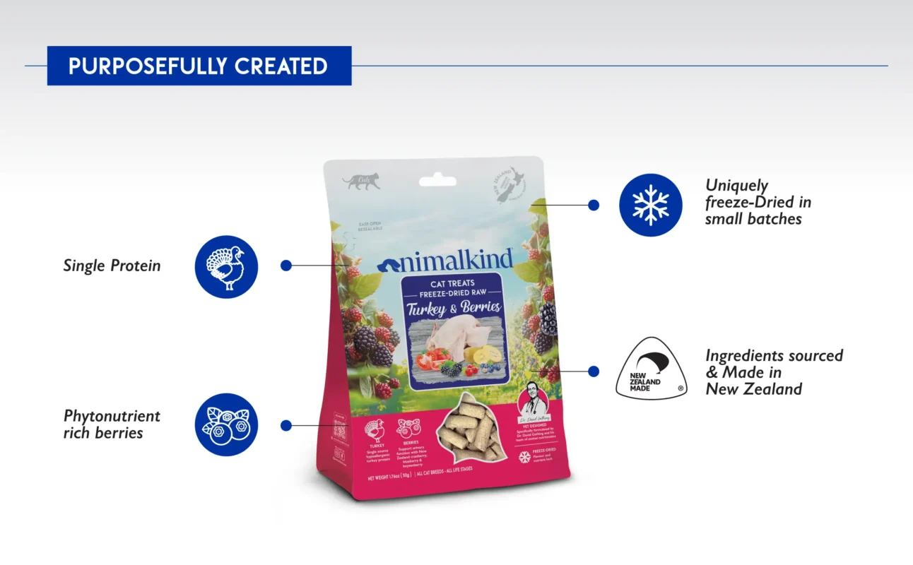 Animalkind Freeze Dried Dog Treats Turkey & Berries_Content cat Purposefully