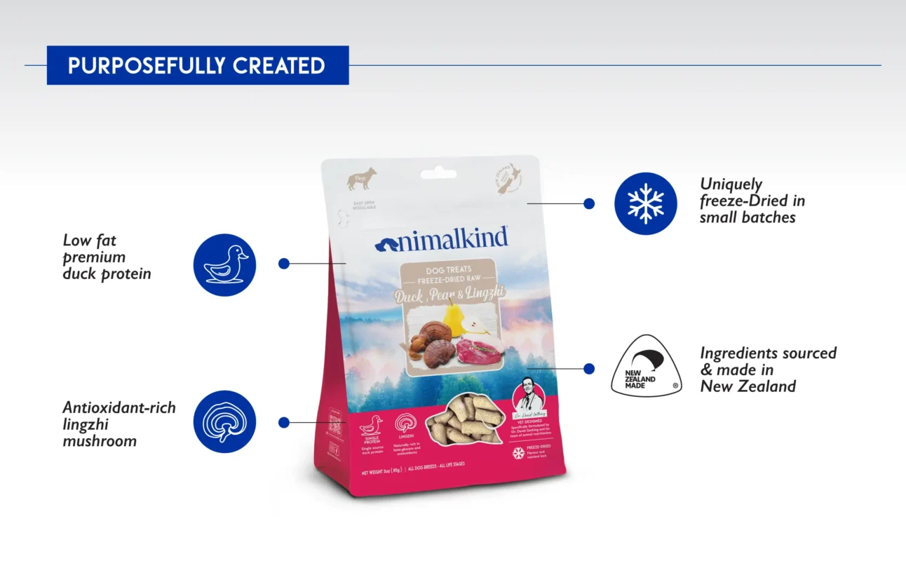 Animalkind Freeze Dried Treats Pear & Duck & Lingzhi